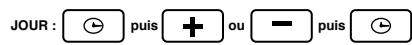 OTAX THERMOSTAT TPH11 - 13- Reglez le jour et l'heure - 1