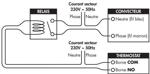 OTAX THERMOSTAT TPH11 - 5- Branchement chauffage électriche - 2