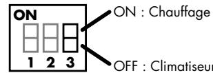 OTAX THERMOSTAT TPH11 - 10- Commutateur 3 : chauffage ou climatiseur Attention : Il est impératif de faire cette seLECTION avant d'insérer les piles. - 1