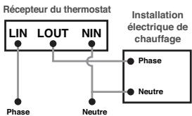OTAX TPH05 - Scheme 3 - 1