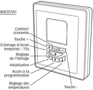 OTAX TPH05 - THERMOSTAT - 1