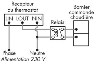 OTAX TPH05 - Scheme 5 - 1
