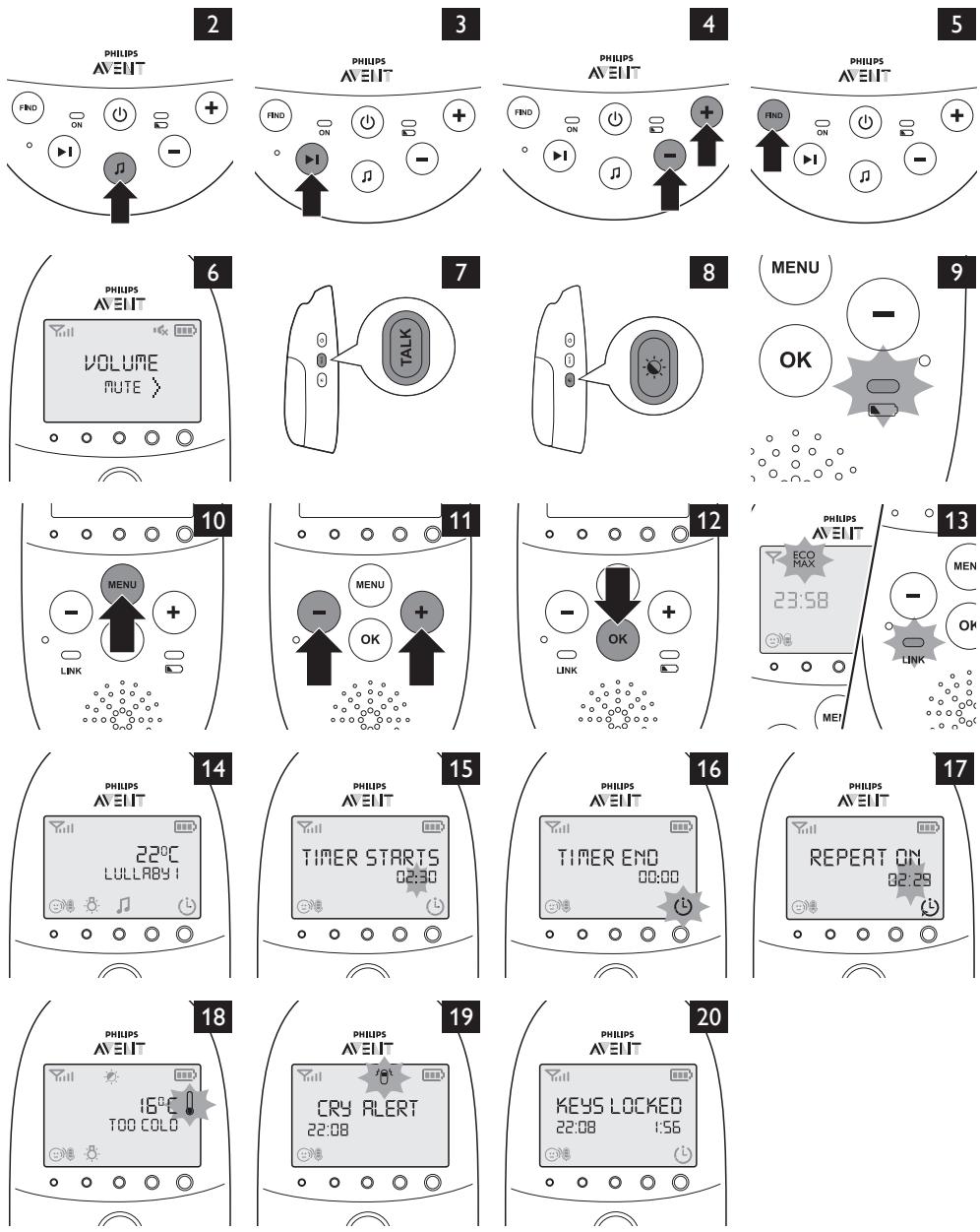 PHILIPS AVENT BABYPHONE DECT 570/00 - jablal aag jallgll aag bay - 7