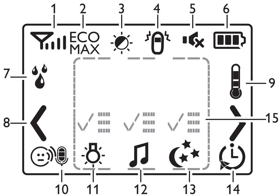 PHILIPS AVENT BABYPHONE DECT 580/00 - User manual - 1