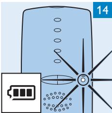PHILIPS AVENT DECT SCD510 - Réponse - 14