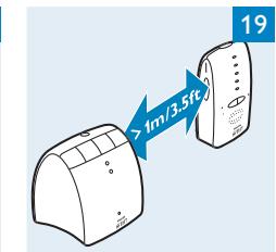 PHILIPS AVENT DECT SCD510 - Réponse - 19