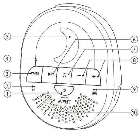 PHILIPS AVENT SCD 505 - Unité bébé - 1