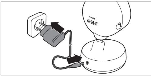 PHILIPS AVENT SCD 603,  SCD603 - Fonctionnement sur secteur - 1