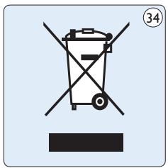PHILIPS AVENT SDC525/00 - Pourquoi les piles non rechargeables de l'unité bébé se déchargent-elles rapidement? - 34