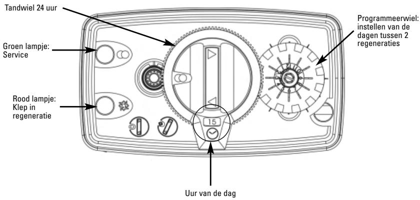 FLECK 5600 - - INSTALLATIE-INSTRUCTIES - 1