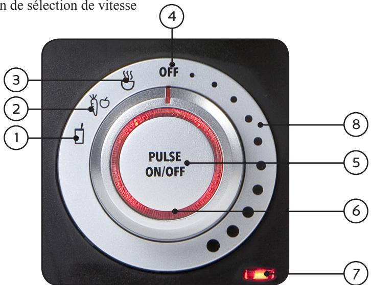 DOMO DO486BL - BOUTON DE CONTRÔL - 1