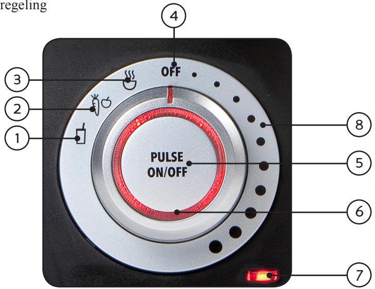 DOMO DO486BL - CONTROLEKNOP - 1