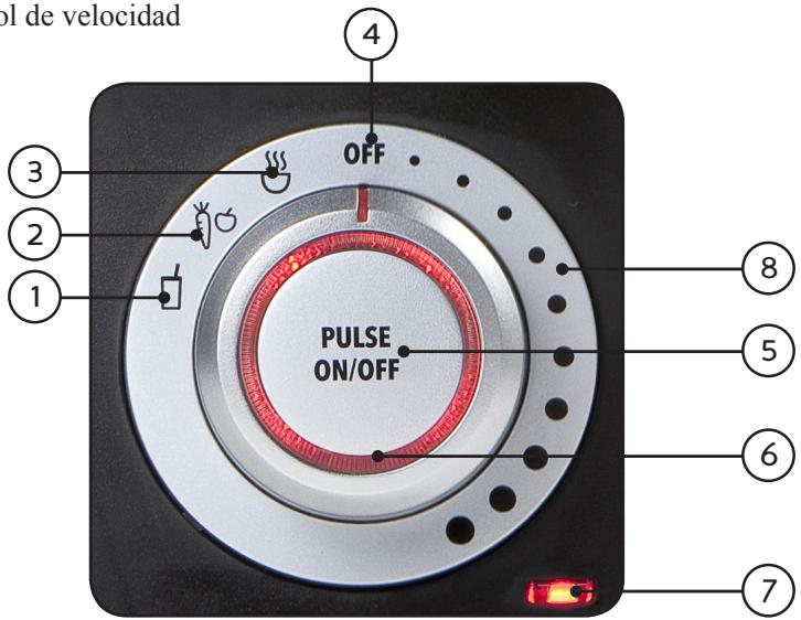 DOMO DO486BL - BOTON DE CONTROL - 1