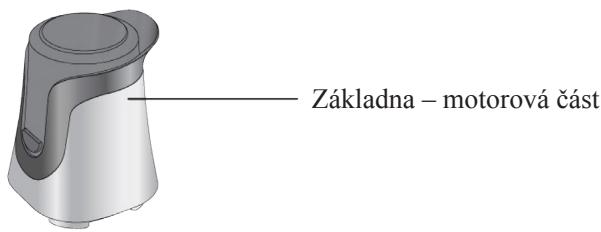 DOMO DO491BL - Pri používání jakkéhokoli el. spotřebiečdedbeje zvyšené opatrnosti a dodržujte určitábezpečnostní pravidla: - 2