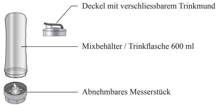 DOMO DO491BL - EINZELTEILE - 1