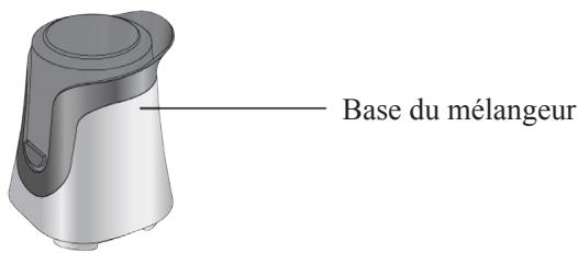 DOMO DO491BL - PARTIES - 2