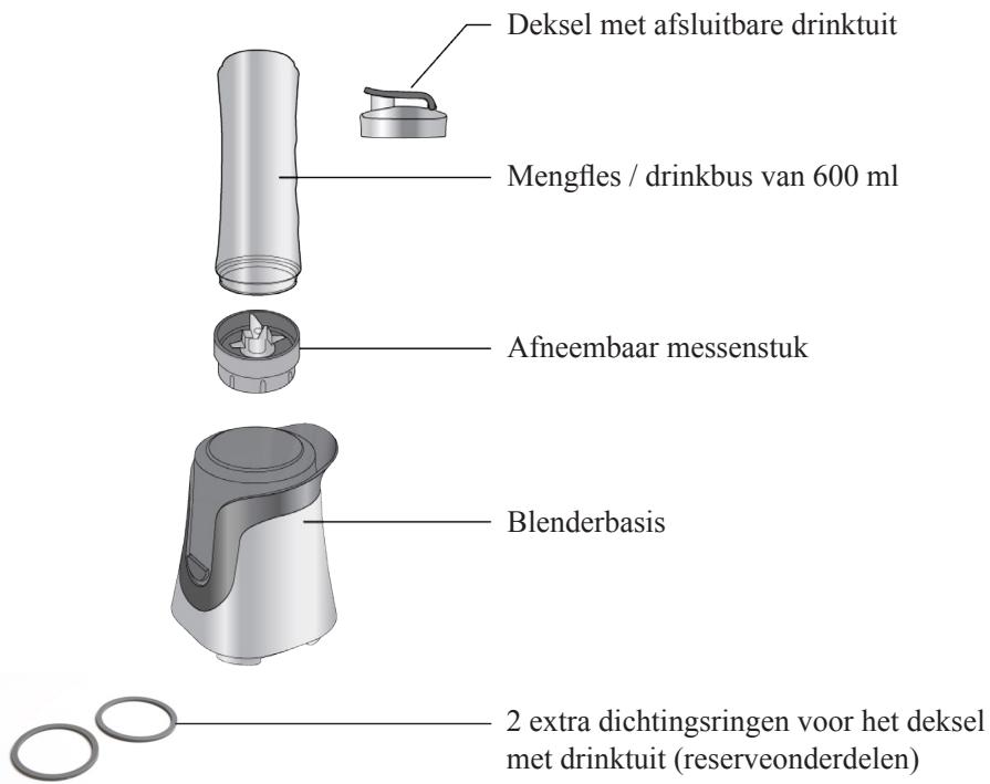 DOMO DO491BL - ONDERDELEN - 1