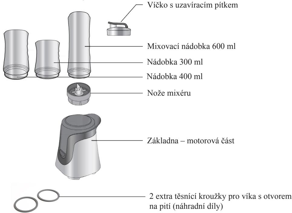 DOMO MY BLENDER DO492BL - Pri používání jakkéhokoli el. spotřebiečdedbeje zvyšené opatrnosti a dodržujte určitábezpečnostní pravidla: - 1