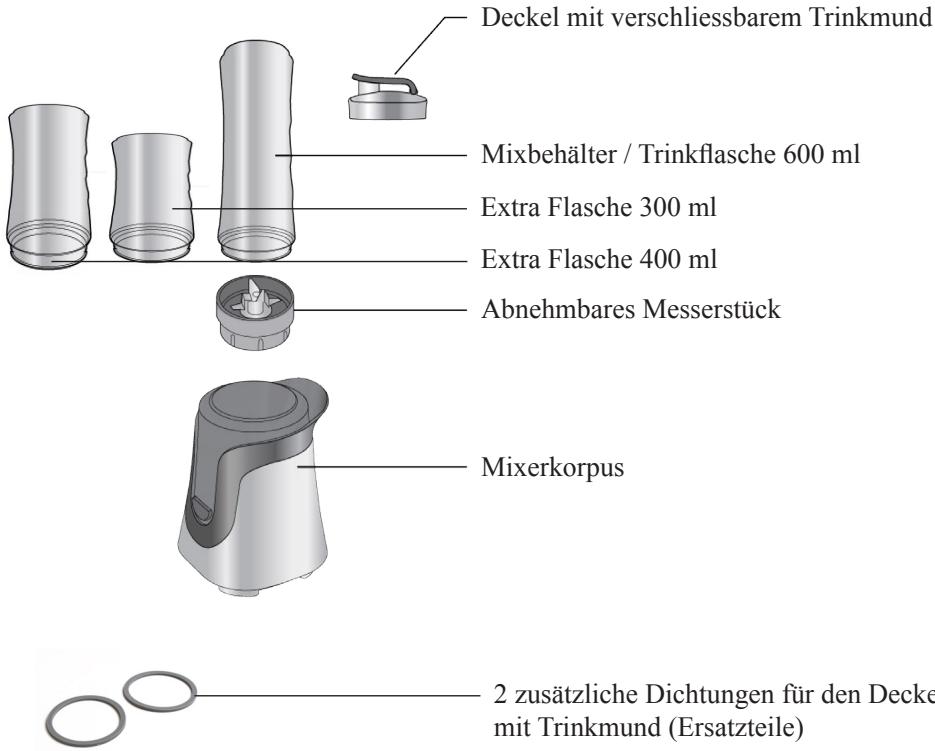 DOMO MY BLENDER DO492BL - EINZELTEILE - 1