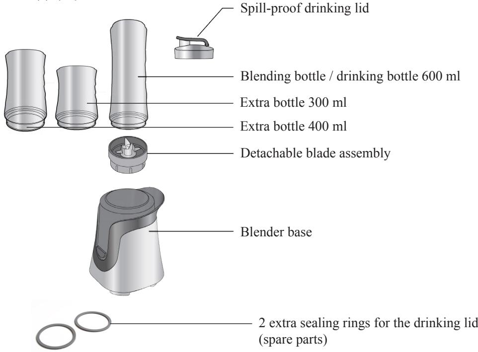DOMO MY BLENDER DO492BL - SAVE THESE INSTRUCTIONS FOR FUTURE REFERENCE - 1