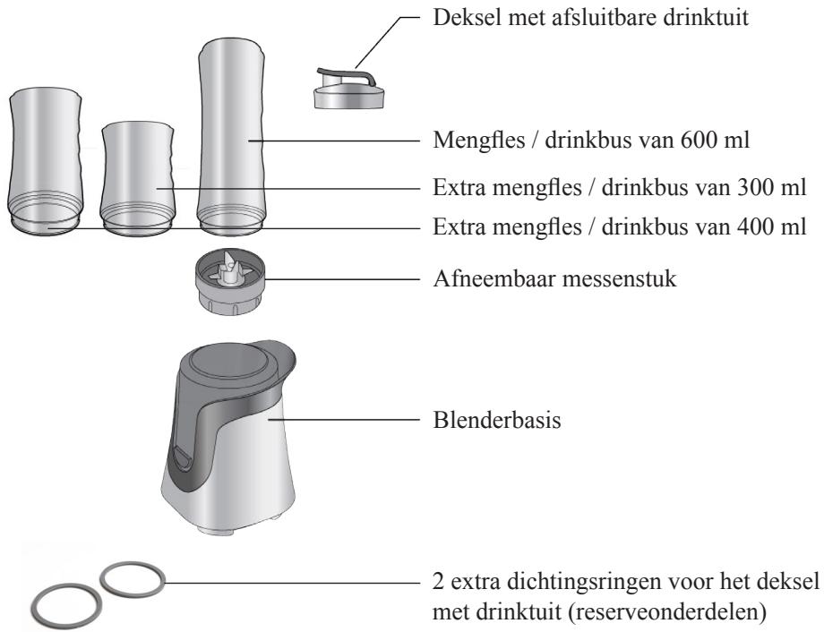 DOMO MY BLENDER DO492BL - ONDERDELEN - 1