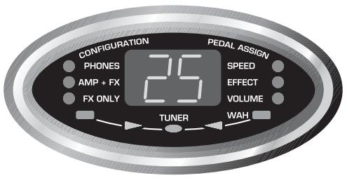 BEHRINGER X V-AMP - Principes d'utilisation - 2