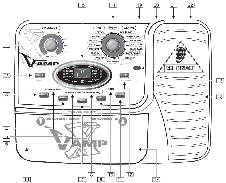 BEHRINGER X V-AMP - Principes d'utilisation - 1