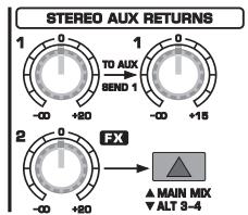 BEHRINGER XENYX 1204 - STEREO AUX RETURN 2 - 1