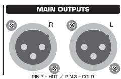 BEHRINGER XENYX 1204 - Sorties Main Mix, Alt 3-4 et Control Room - 1