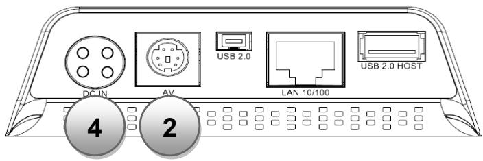 STOREX DIVA BOX - Connexion de la divabox à votre TV - 4