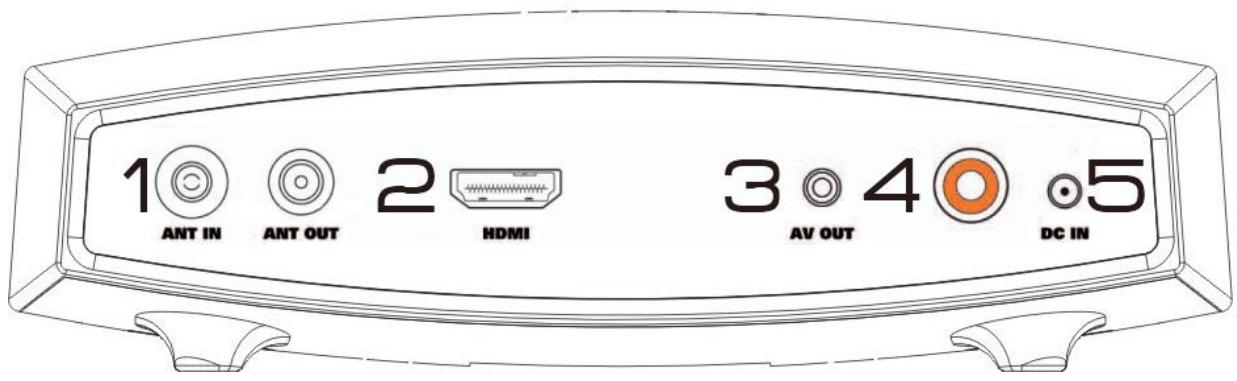 STOREX LINKBOX, TWINBOX 230, TWINBOX230 - FACE arrière - 1