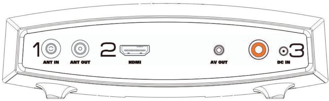 STOREX LINKBOX, TWINBOX 230, TWINBOX230 - FACE arrière - 5