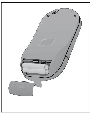 AIRWELL RC 4 - Avant la mise en service - 1