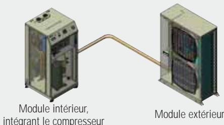AIRWELL SPH-R - CETTE Solution integre d'origine tous les composants nécessaires au BON fonctionnement de l'installation: - 1