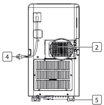TRISTAR AC-5477 - BEZPEČNOSTNÉ POKNY - 3