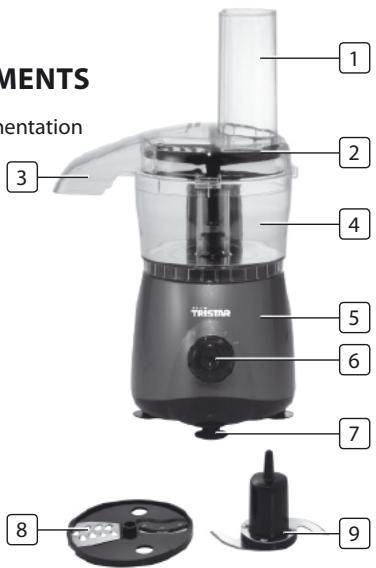 TRISTAR BL-4014 - DESCRIPTION DES ÉLÉMENTS - 1