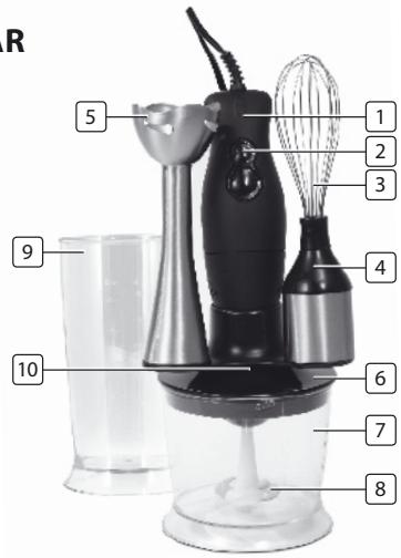 TRISTAR MX-4159 - BESKRIVNING AV DELAR - 1