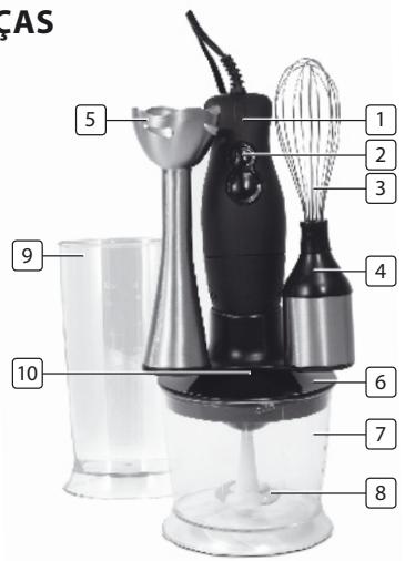 TRISTAR MX-4159 - DESCRICAO DAS PEÇAS - 1