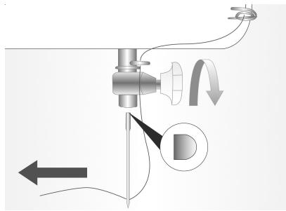 TRISTAR SM-6000 - Insert or change the needle - 1