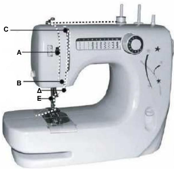 TRISTAR SM-6000 - Enavw vna. - 2