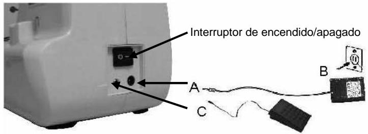 TRISTAR SM-6000 - Conexión a la red - 1