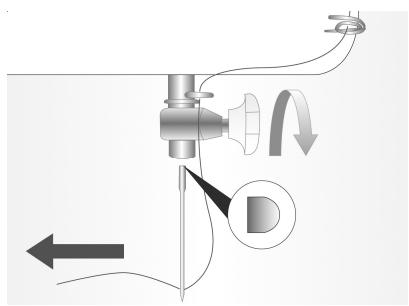 TRISTAR SM-6000 - Włozyc lub wymienic igle - 1