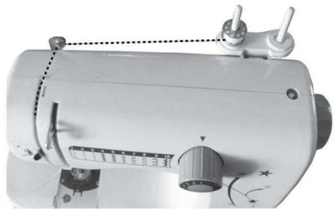 TRISTAR SM-6000 - Enfilage du fil supérieur. - 1