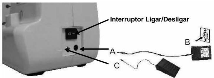 TRISTAR SM-6000 - Funcionamento e manutenção - 1