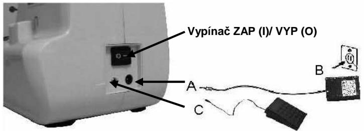 TRISTAR SM-6000 - Pripojení ke zdroji elektrické energia - 1