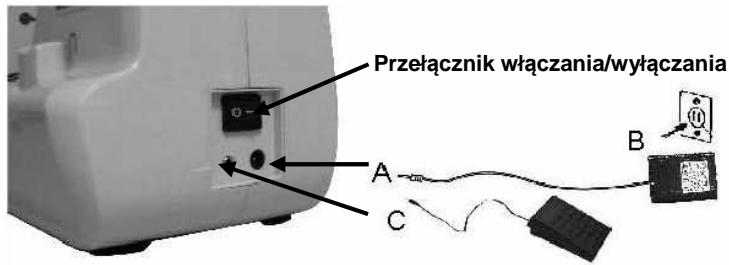 TRISTAR SM-6000 - Podłuczanie do zródría zasilania - 1