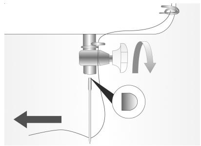 TRISTAR SM-6000 - Inserimento o sostituzione dell'ago - 1