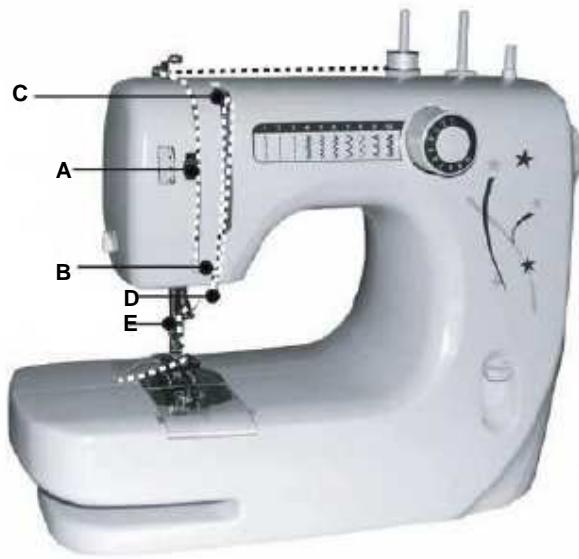 TRISTAR SM-6000 - Linha superior - 2