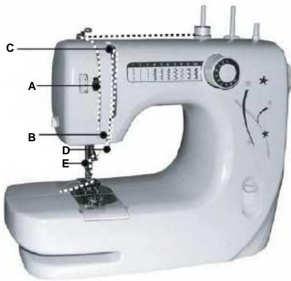 TRISTAR SM-6000 - Nitka górna - 2