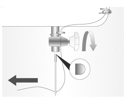 TRISTAR SM-6000 - Inserir ou trocar a agulha - 1